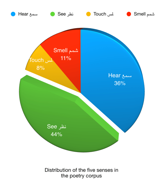 Screen Shot 2018-09-24 at 14.06.28