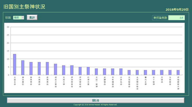 Screen Shot 2018-10-08 at 20.34.03