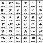 Paths to understanding Kpelle