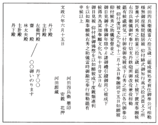 Screen Shot 2019-03-19 at 1.54.24