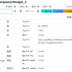 Digitizing the Mongolian Language: An Introduction to the Polyglot “Online Dictionaries and Full-text Search of Mongolian Languages and Written Manchu”