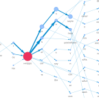 An Introduction to Coptic Scriptorium