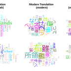 Digital Literacies in and Beyond the Classroom: Some Reflections on DH in Teaching with Dr. Paula R. Curtis