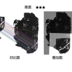 The Shang Dynasty Has An Unexpected Ally: AI