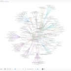 Introducing Network Analysis in the Classroom