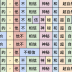 To Merge or Not to Merge: The Pitfalls of Chinese Tokenization in General-Purpose LLMs