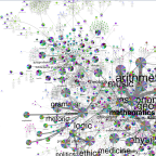 M-Classi: A Digital Tool for the Classification of Sciences in Islam and Beyond