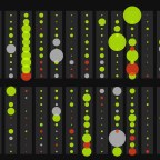 Beyond Rows and Columns: Visualising Data with RAWGraphs